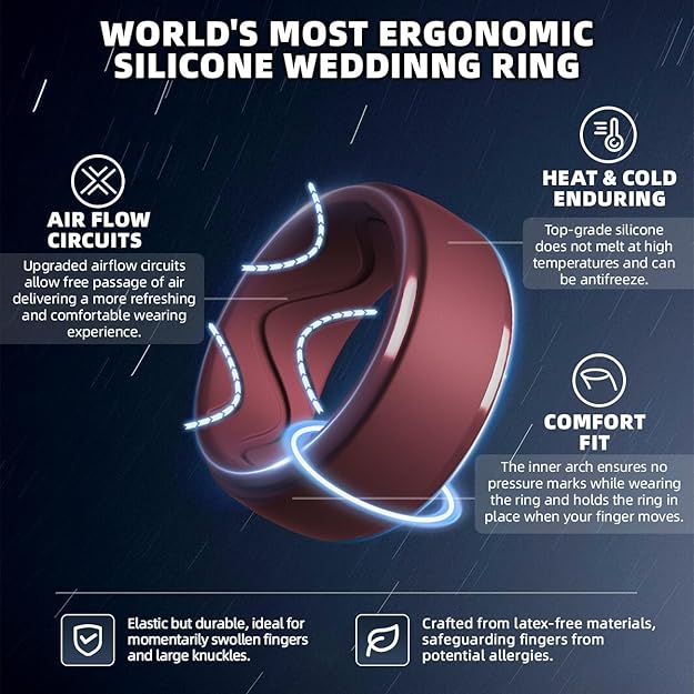 Men's Silicone Wedding Bands – Ergonomic Breathable Rubber Rings - LECCE