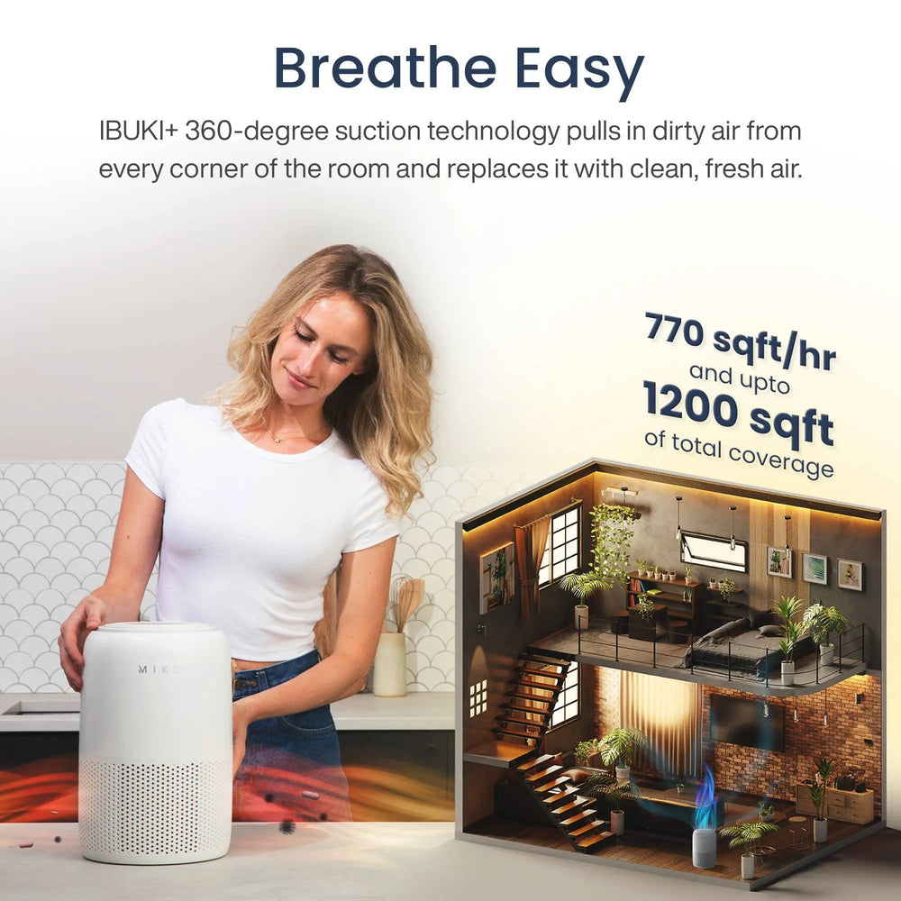 Miko App Controlled Air Purifier // The Ibuki + - LECCE