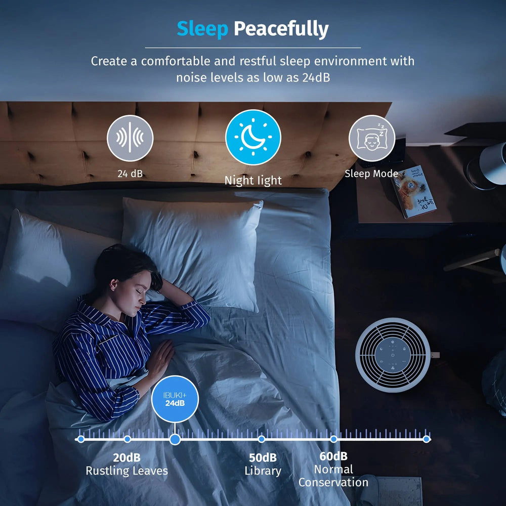 Miko App Controlled Air Purifier // The Ibuki + - LECCE
