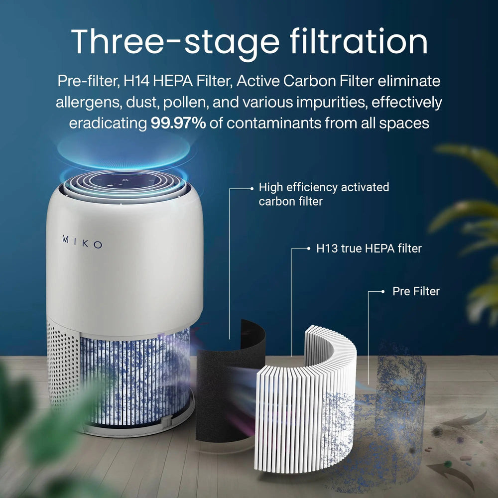 Miko App Controlled Air Purifier // The Ibuki + - LECCE