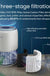 Miko App Controlled Air Purifier // The Ibuki + - LECCE