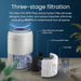 Miko App Controlled Air Purifier // The Ibuki + - LECCE