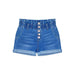 Premium Denim Shorts - LECCE