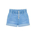 Premium Denim Shorts - LECCE