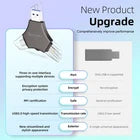 MFi Certified USB 3.0 Flash Drive 128GB