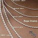 Sterling Silver 3MM Rope Chain Necklace - LECCE