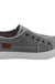 BlowFish Play Shoes