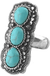 Western concho style gemstone stretch ring - LECCE